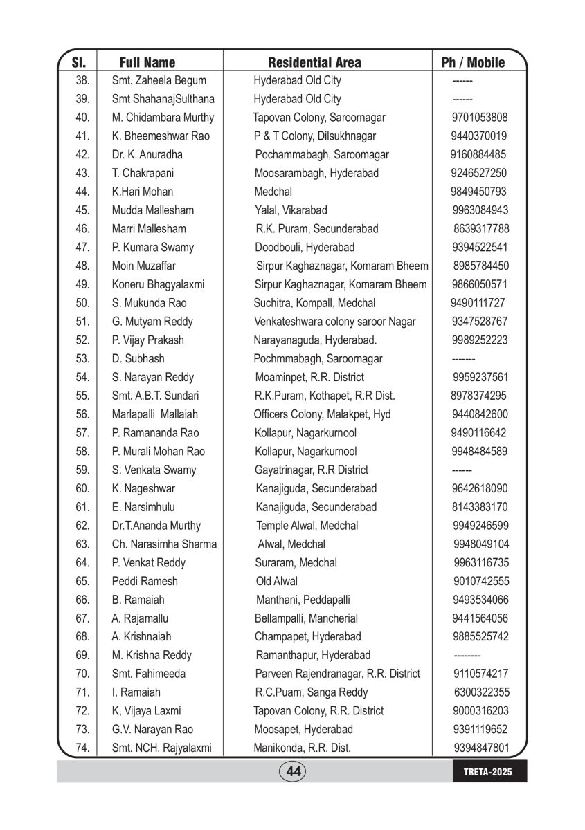 Treta Life Members_page-0002