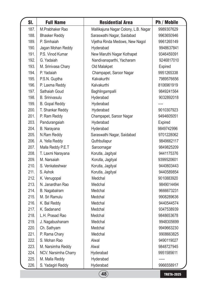 Treta Life Members_page-0006