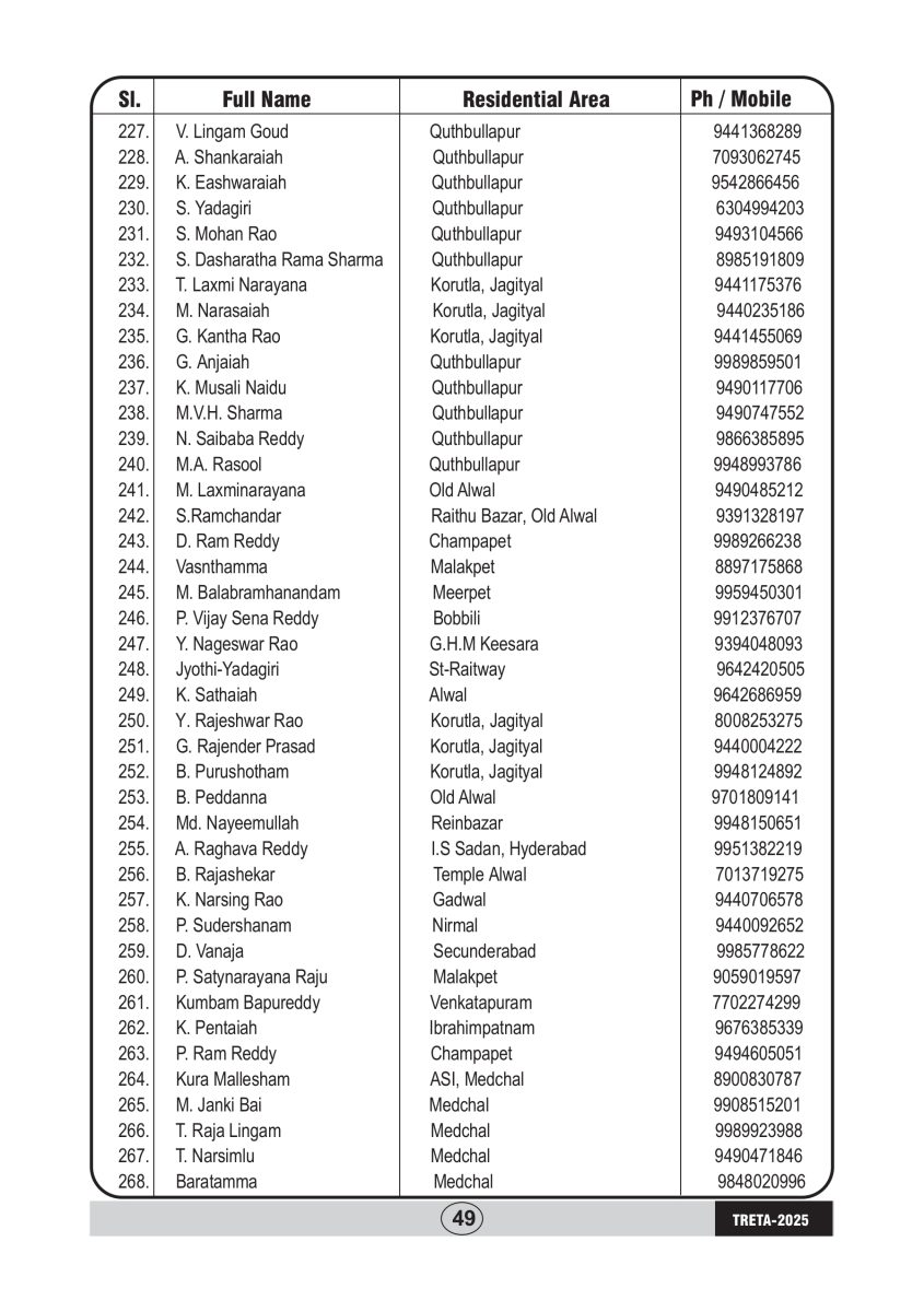 Treta Life Members_page-0007